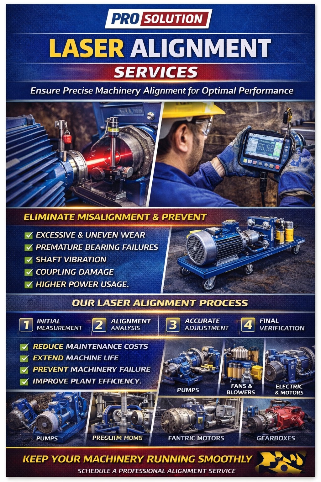 Laser Alignment